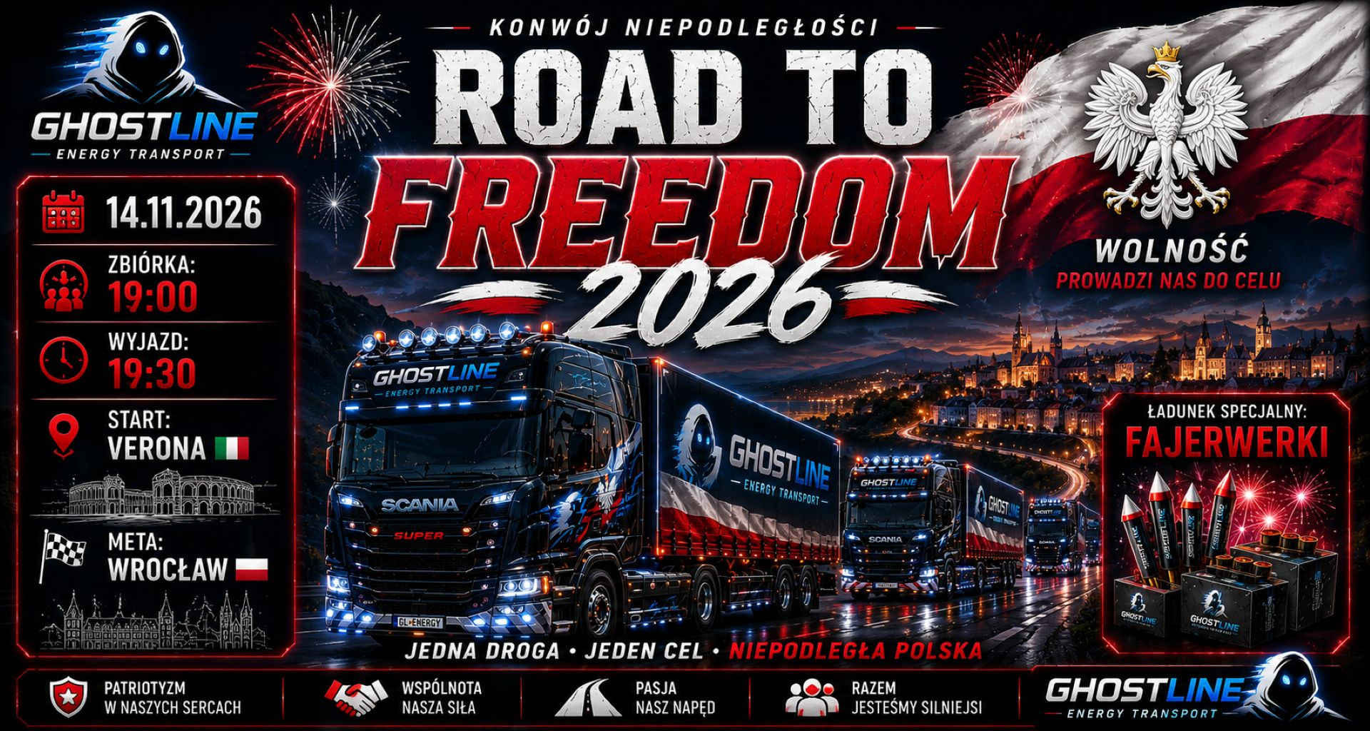 Road To Freedom Convoy