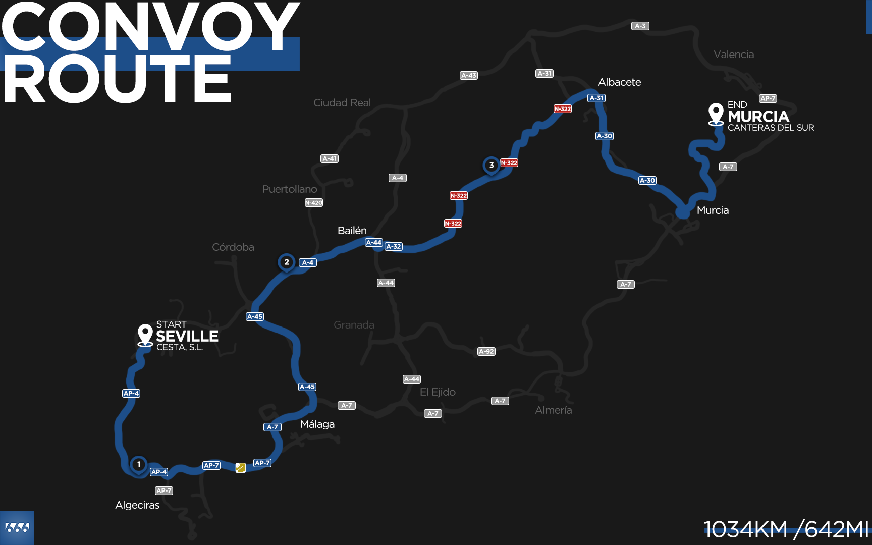 CONVOY ROUTE
