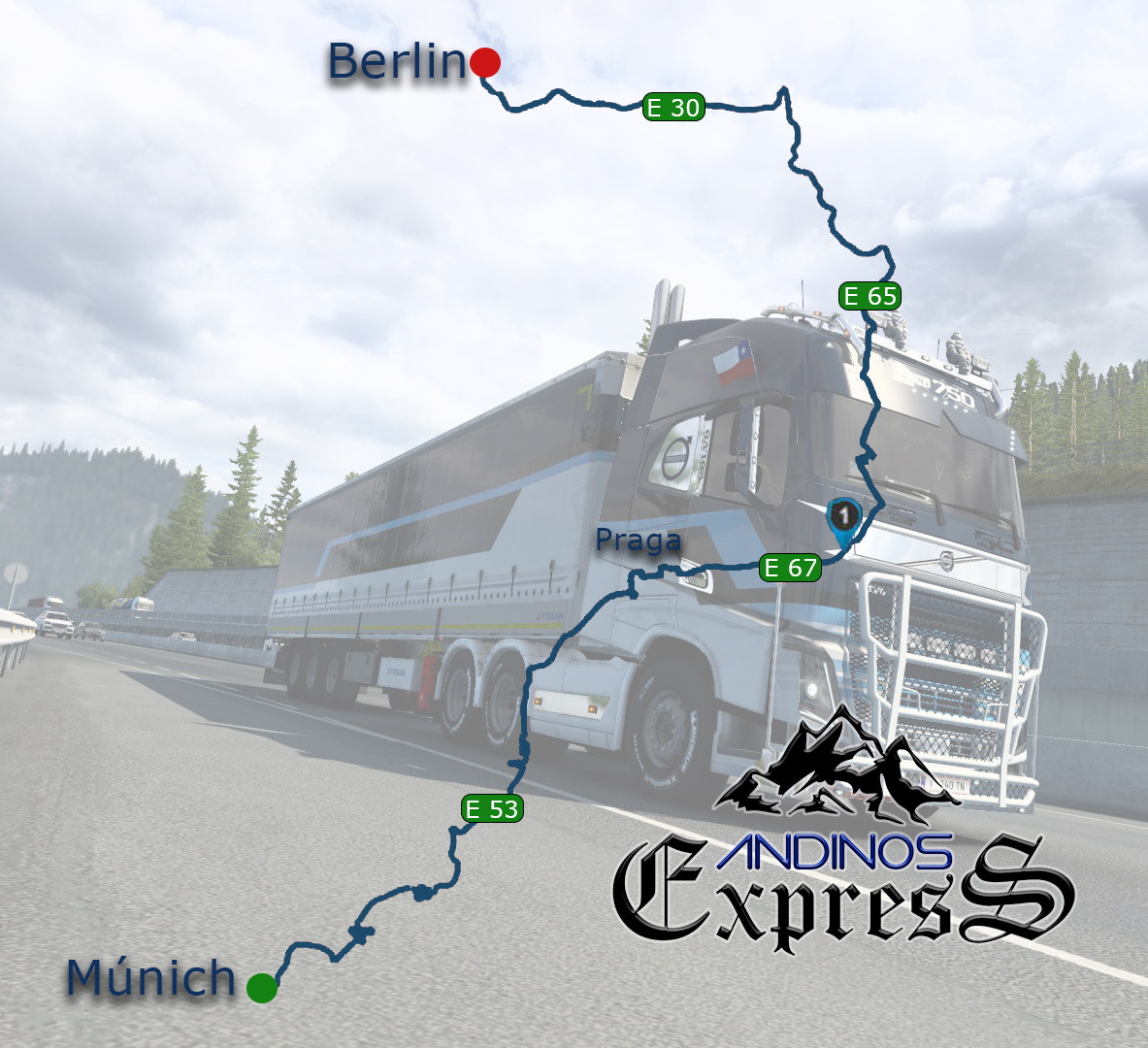 Mapa de ruta